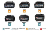 Makita VC011GL2NL1 40V Max Rugstofzuiger voor schoonmaak